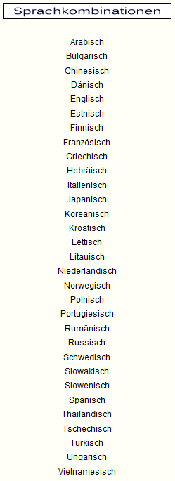 &Uuml;bersetzungsagentur